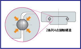 lm-equip_LG_feature_001.jpg
