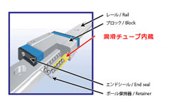lm-equip_LG_feature_002.jpg