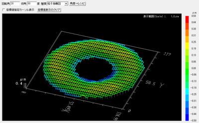 GSR-600_MeasuringResults_plane.png