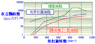 c-grease_spec_002.gif