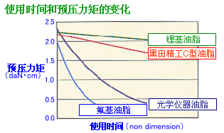 c-grease_spec_004.gif