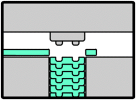 concavity stacking