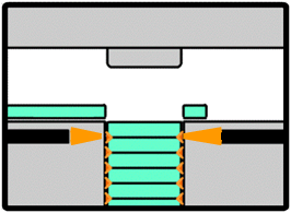 Precision metal press products Glue FASTEC®, Products