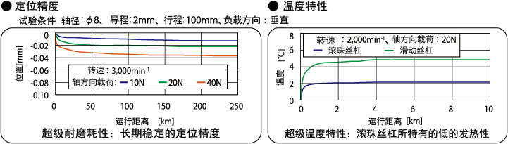 lm-equip_rasin_spec002.gif