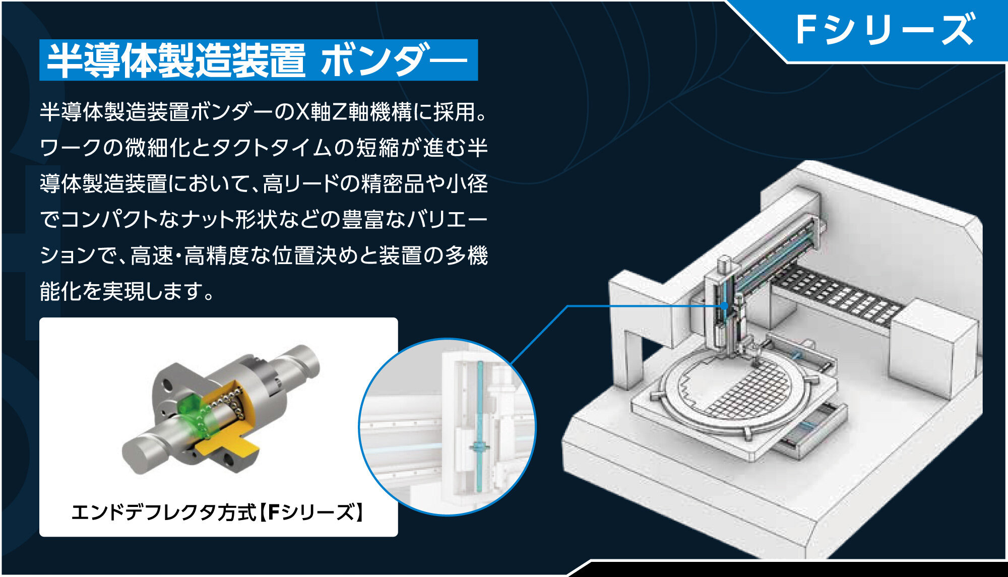YouTube動画「半導体製造装置ボンダー」