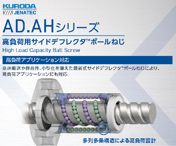 ボールねじ｜製品情報｜黒田精工株式会社