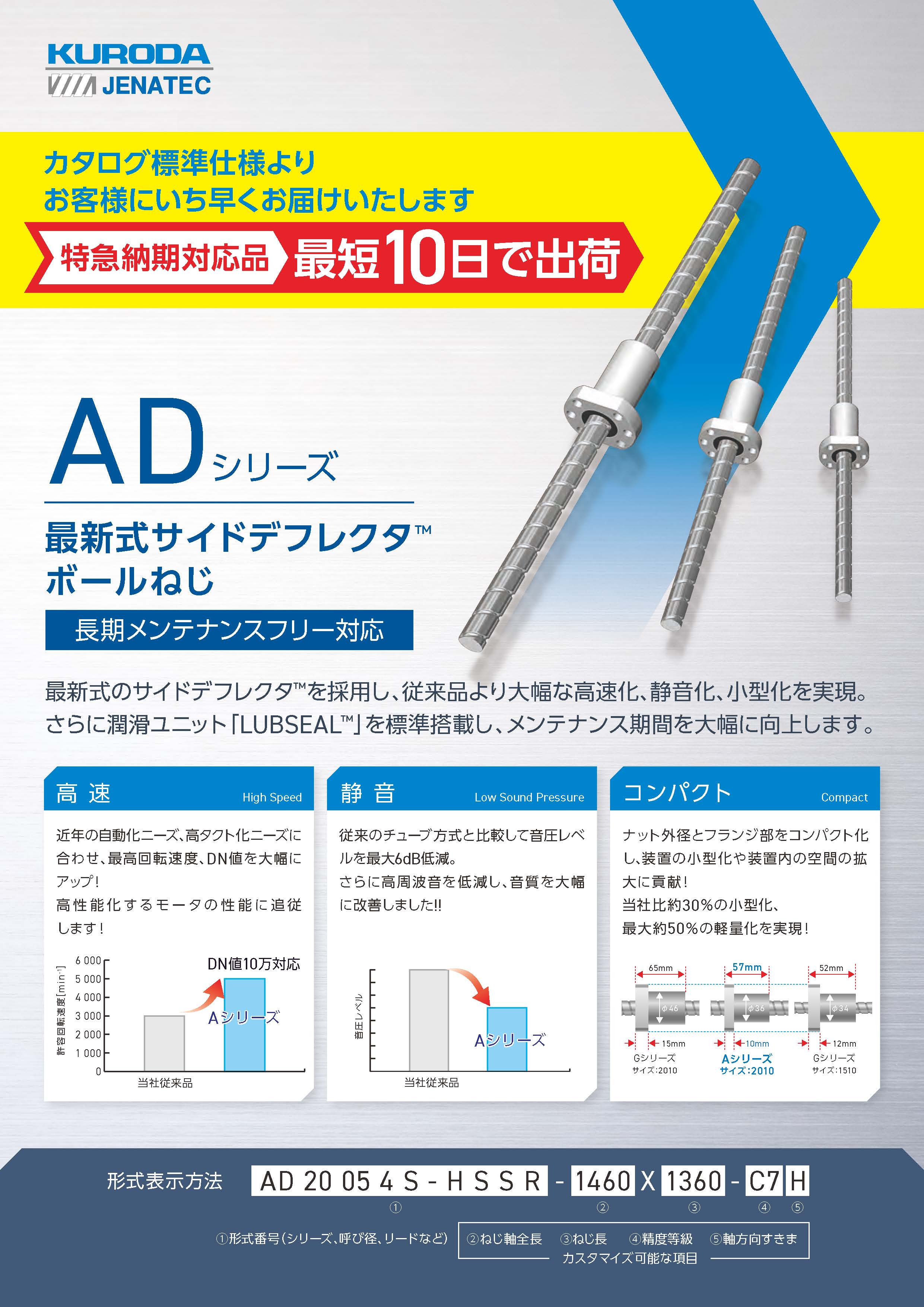 新製品情報｜製品情報｜黒田精工株式会社