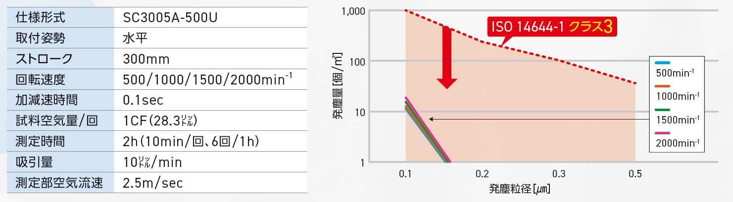 bsa_clean_graph01.jpg