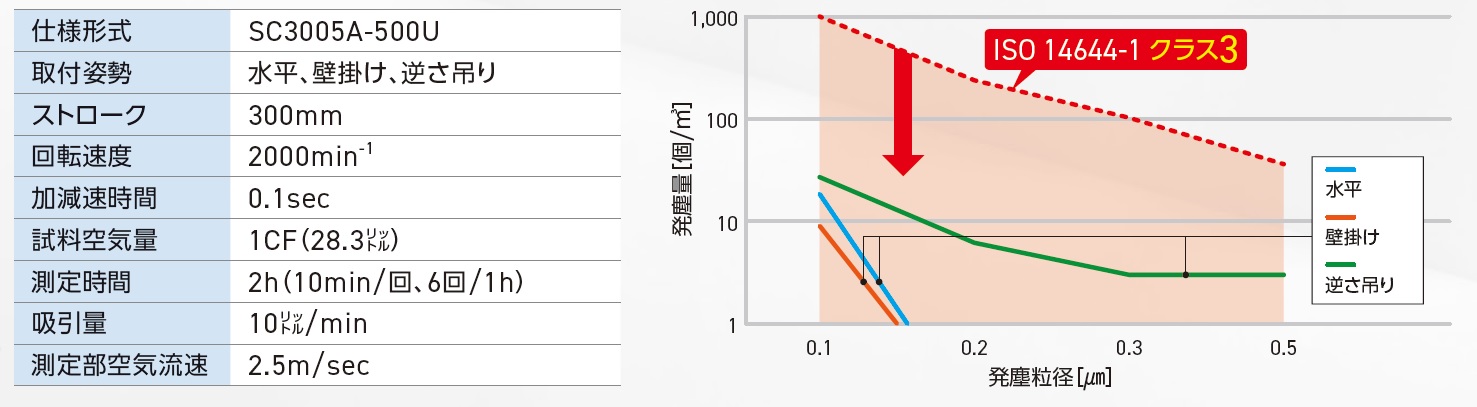 bsa_clean_graph02.jpg