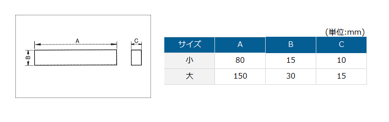 治具_平行ブロックの形状寸法