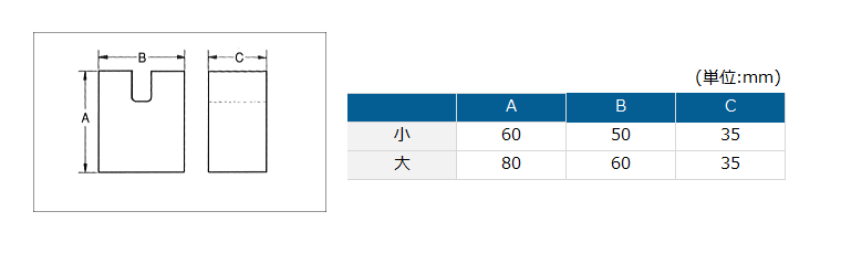 治具_直角ブロックの形状寸法