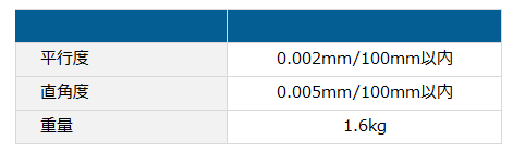 精密バイスNP30-1の仕様表