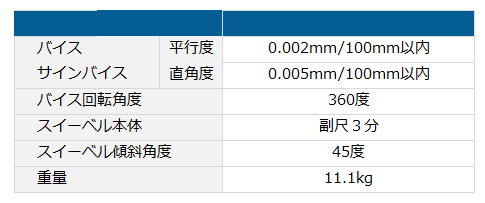 精密二次元バイスTDP80の仕様表