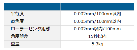 精密サインバイスV100-1の仕様表