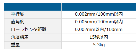 gstool_vice_WP80-1_spec.gif