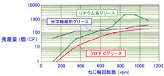 lm-equip_Cgreace_spec_002.jpg