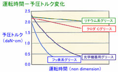 lm-equip_Cgreace_spec_003.jpg