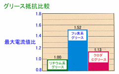 lm-equip_Cgreace_spec_004.jpg