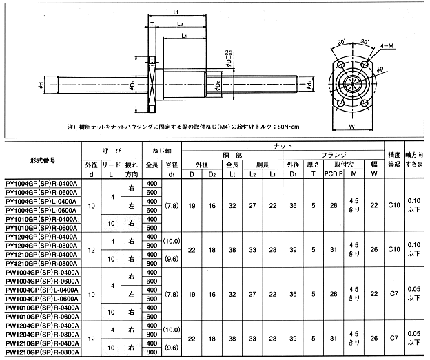 lm-equip_PY_exte_001.gif