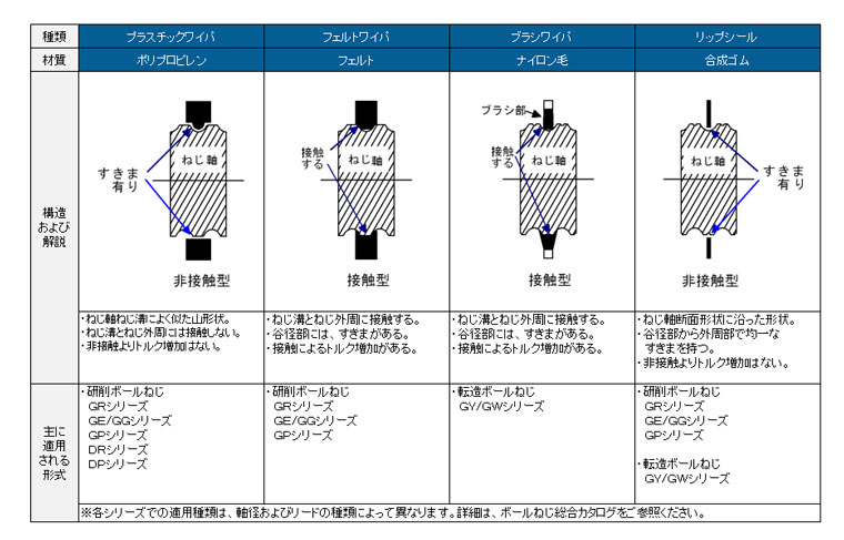 bs003_02.jpg