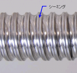 ボールねじの種類にはどんなものがありますか ボールねじ 技術情報 黒田精工株式会社