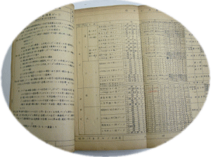 1944年のねじゲージの臨時日本標準規格