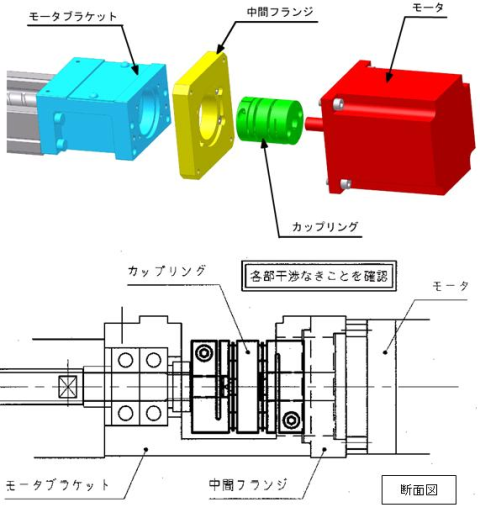 電動機とボールねじアクチュエータの接合