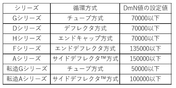 figure2_DmN_20240301.jpg